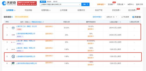 電子產(chǎn)品互聯(lián)網(wǎng)銷(xiāo)售 變革、挑戰(zhàn)與未來(lái)趨勢(shì)
